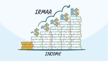 Stacked income tiers with rising dollar signs showing how higher earnings trigger larger Medicare IRMAA surcharges.