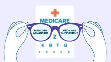 Glasses with lenses labeled Medicare Advantage and Medicare Supplement held up to an eye chart, indicating vision coverage differences.