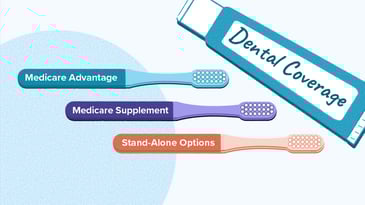 Toothpaste labeled “Dental Coverage” with three toothbrushes: Medicare Advantage, Medicare Supplement, Stand-Alone Options.