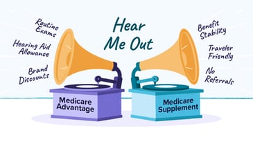 Comparison of hearing benefits—Medicare Advantage vs Medicare Supplement—with callouts like exams, aid allowance, and no referrals.