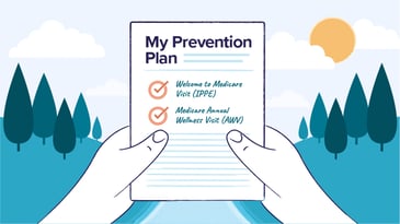 Hands holding a prevention plan checklist with Welcome to Medicare and Annual Wellness visits, highlighting Medicare preventive benefits.