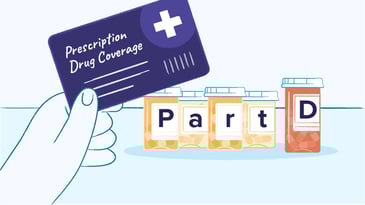 Hand presenting a prescription drug coverage card in front of “Part D” pill bottles, reinforcing Medicare Part D drug coverage and plan options