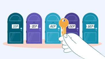Five doors representing the Medicare enrollment periods with a key to unlock them